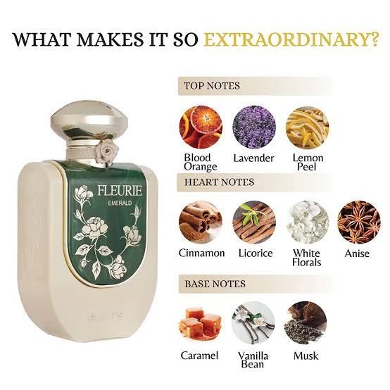 Eau de Parfum Fleurie Emerald par RiiFFS – Parfum Oriental Gourmand Femme
