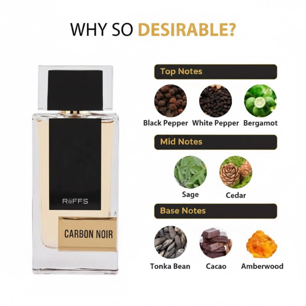 Riiffs – Carbon Noir (Eau de Parfum Homme - 100ml)