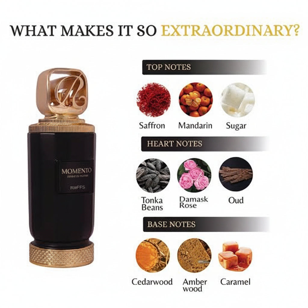 Momento par Riiffs – Extrait de Parfum Intense (100ml)