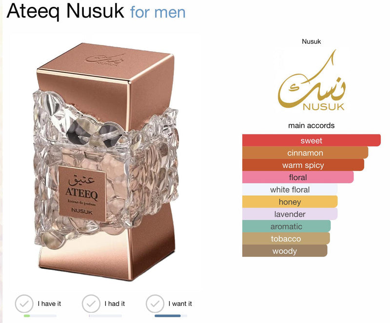 Parfum Ateeq Nusuk | Eau de Parfum Orientale